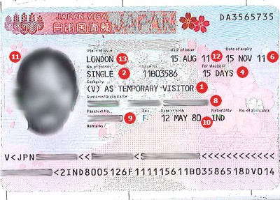 View Samples of Travel Visas  CIBTvisas