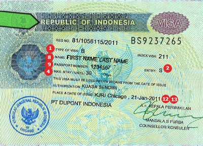 bt travel visa